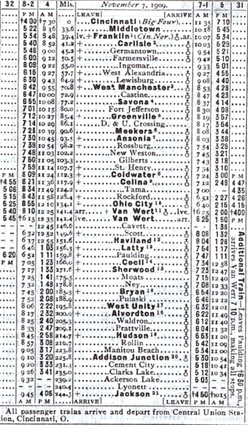 OfficialGuideJan1910-CinNorthern.jpg