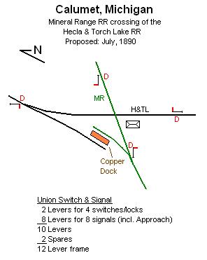 Calumet MI Interlocker Map