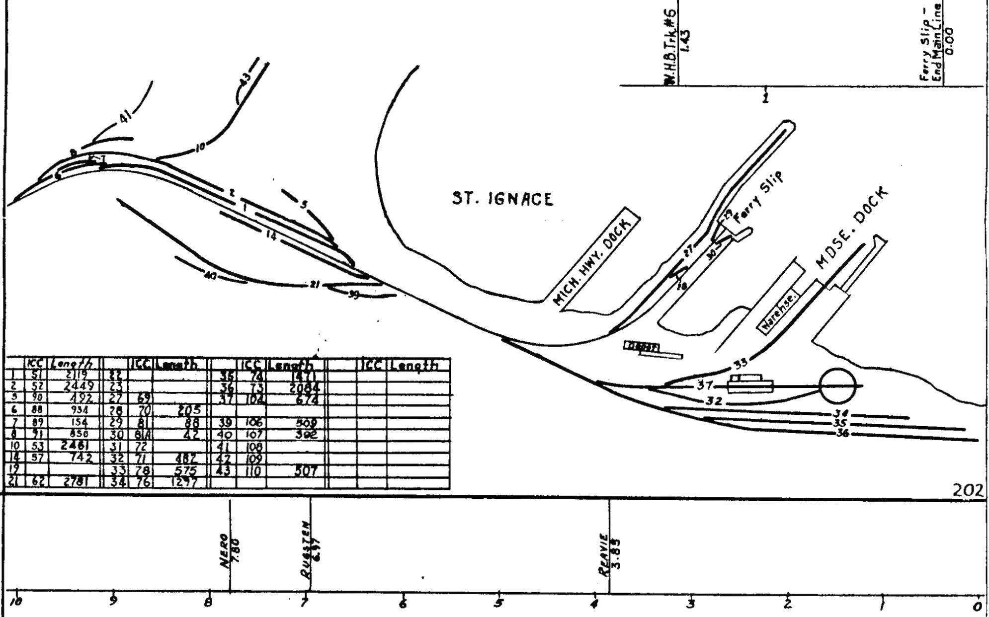 St. Ignace Rail Map