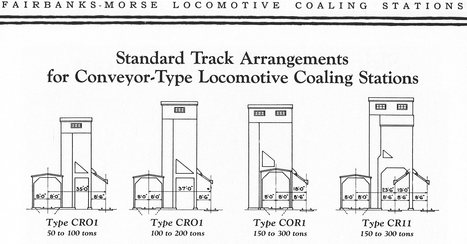 FM Coalint Stations