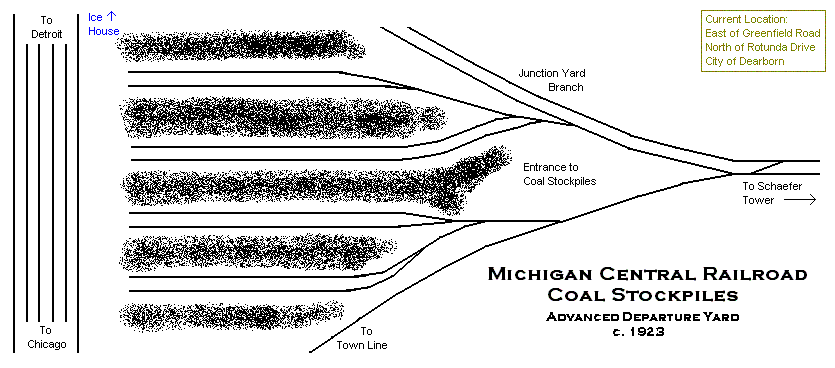 MC Coal Stockpile Dearborn MI