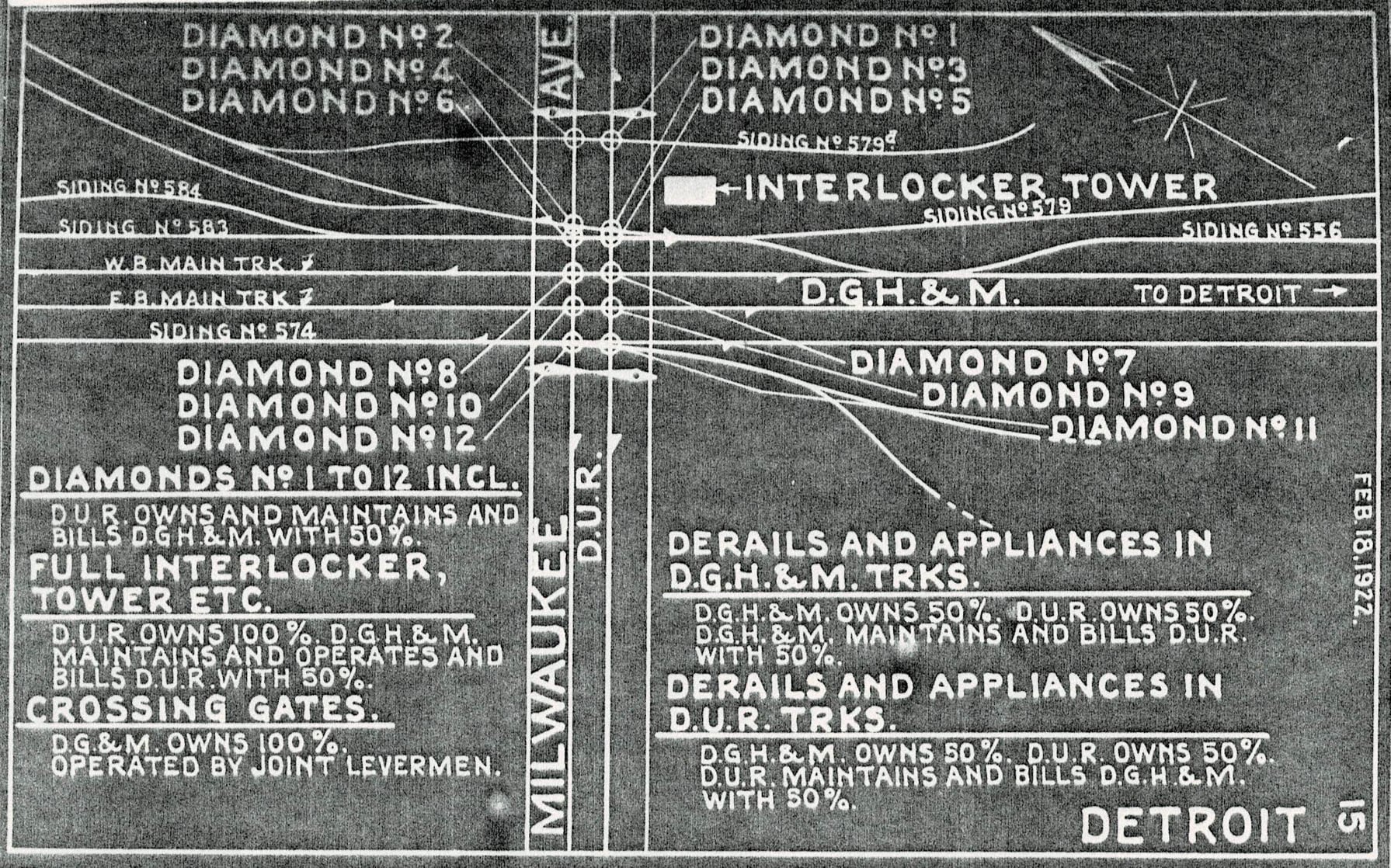 Milwaukee Avenue crossing blueprint