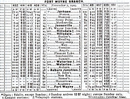 Timetable