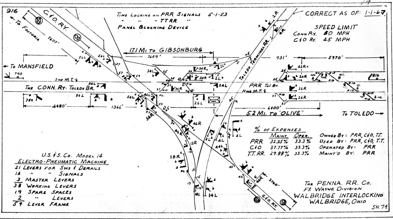 Walbridge Track Diagram