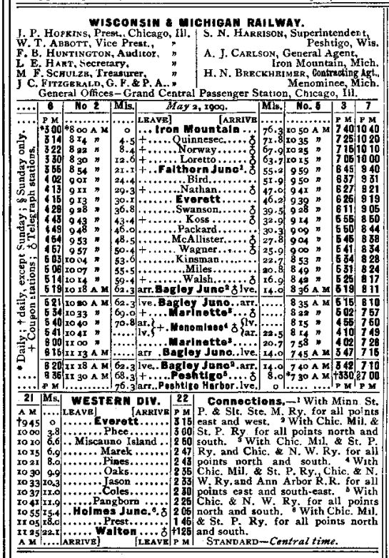 WandMOfficialGuideTimeTable1909.jpg