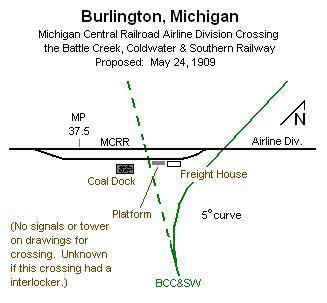 MC/BC&S Proposed Crossing