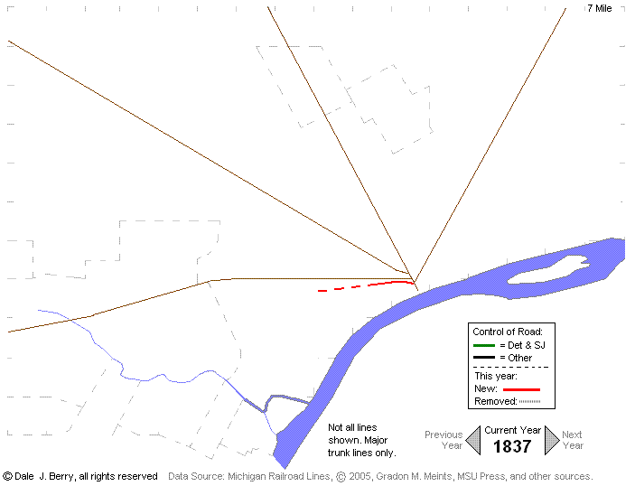 Evolution Map