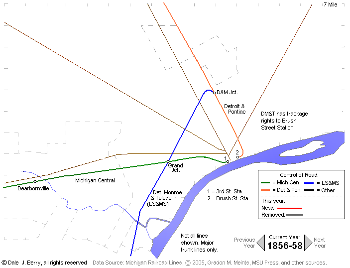 Evolution Map