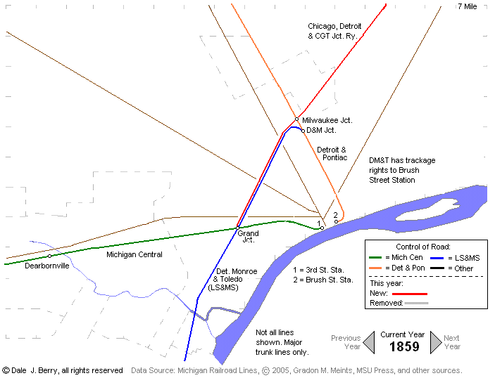 Evolution Map