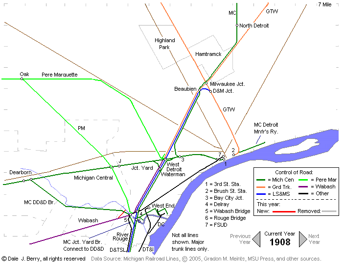 Evolution Map