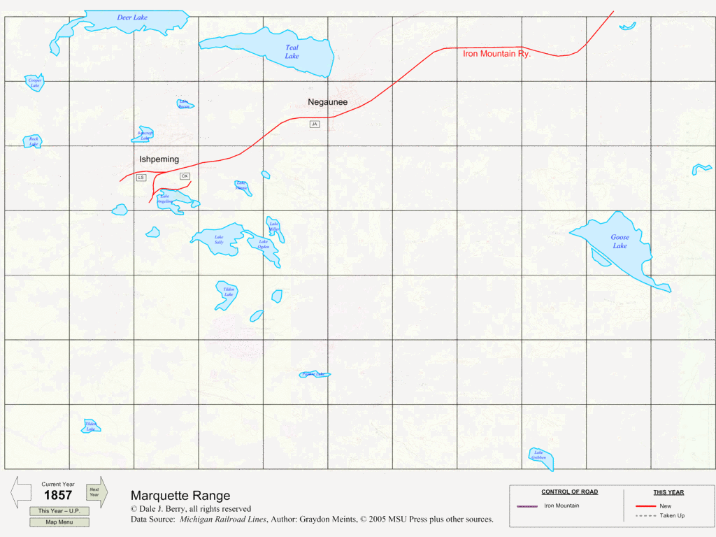 Evolution Map