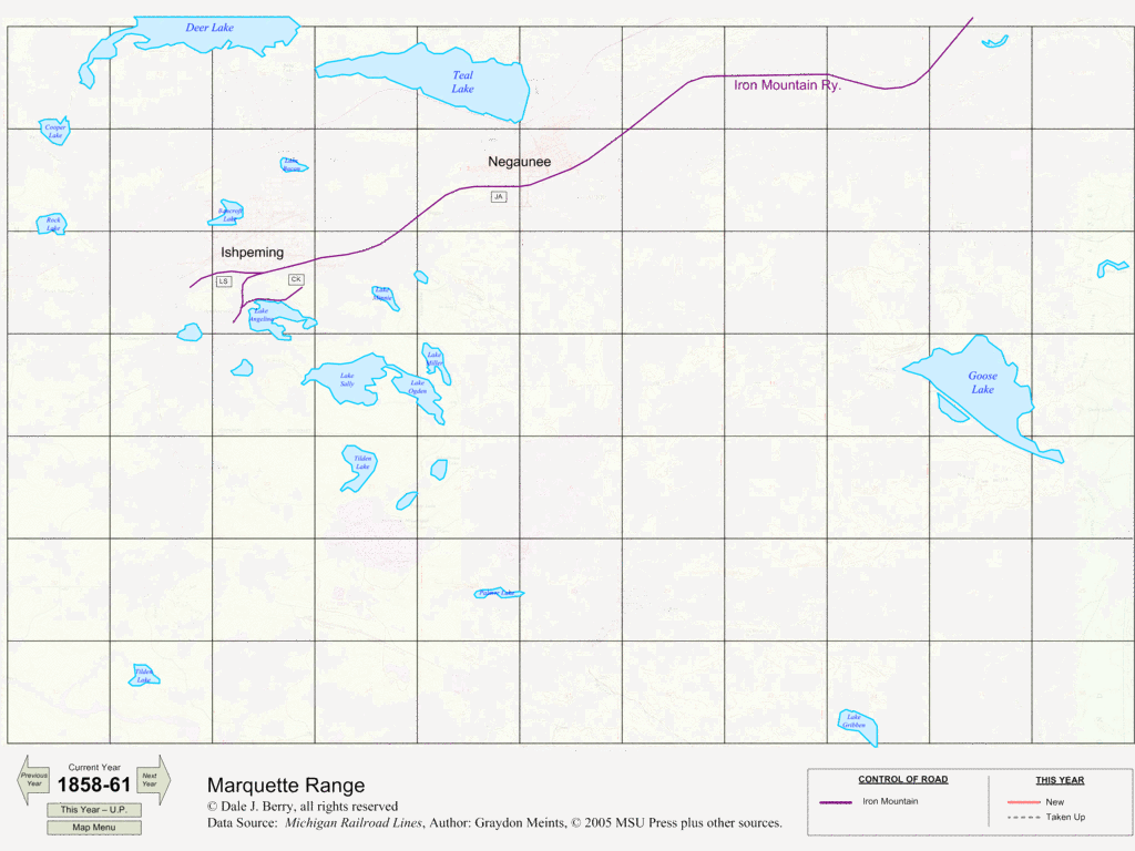 Evolution Map