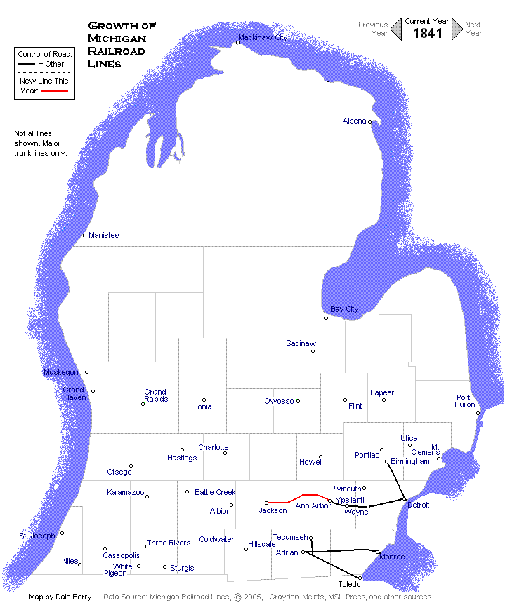 Evolution Map